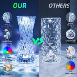 RGB Crystal Touch Table Lamp, LED Night Light Bedside Lamp with USB Charging Port for Living Room Bedroom- YA14